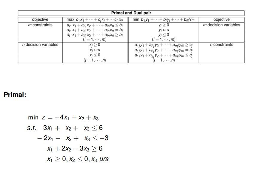 please hand solve and show steps objective m