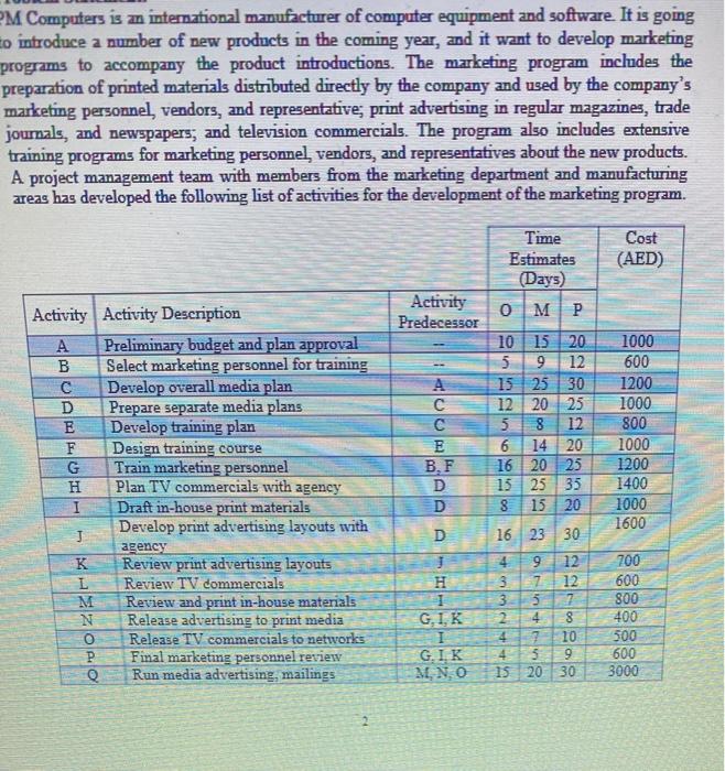Practical: MS Project Basics Sort yourselves into