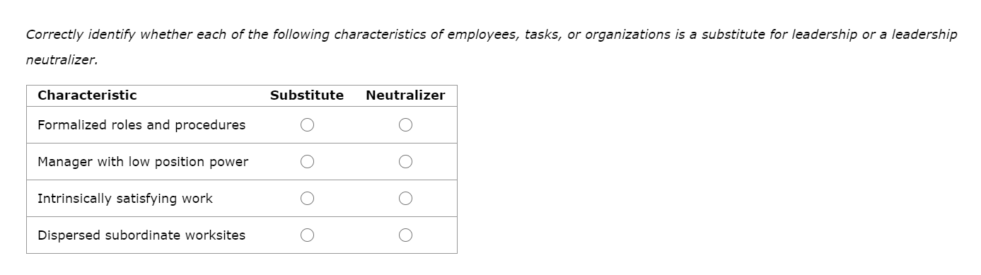 Correctly identify whether each of the following
