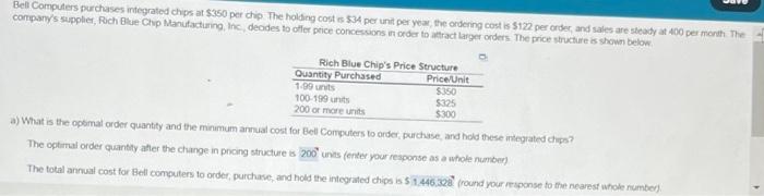Bell Computers purchases integrated chips at $350