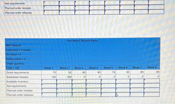 Problem 14-12 (Static) Complete the MRP record