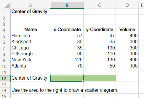 B C x-Coordinate 57 y-Coordinate 5 Hamilton 97 85