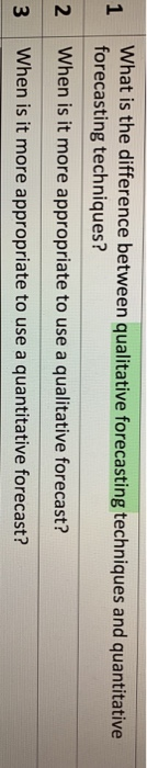 What is the difference between qualitative