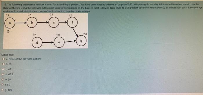 16. The followinio precedence network is used for