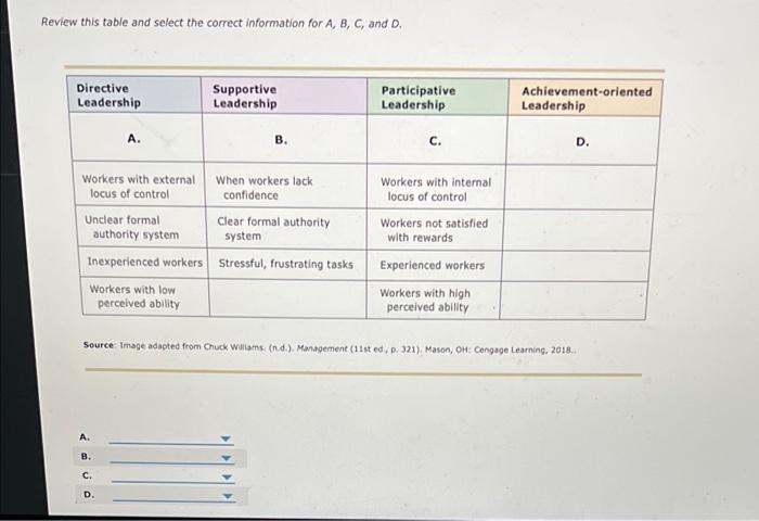 Review this table and select the correct