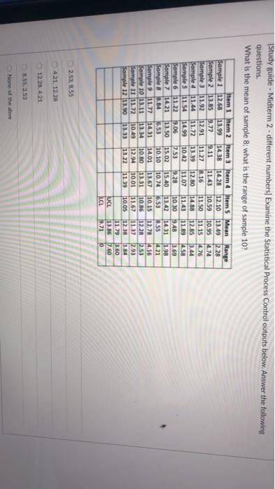 Study guide - Midterm 2 - different numbers)
