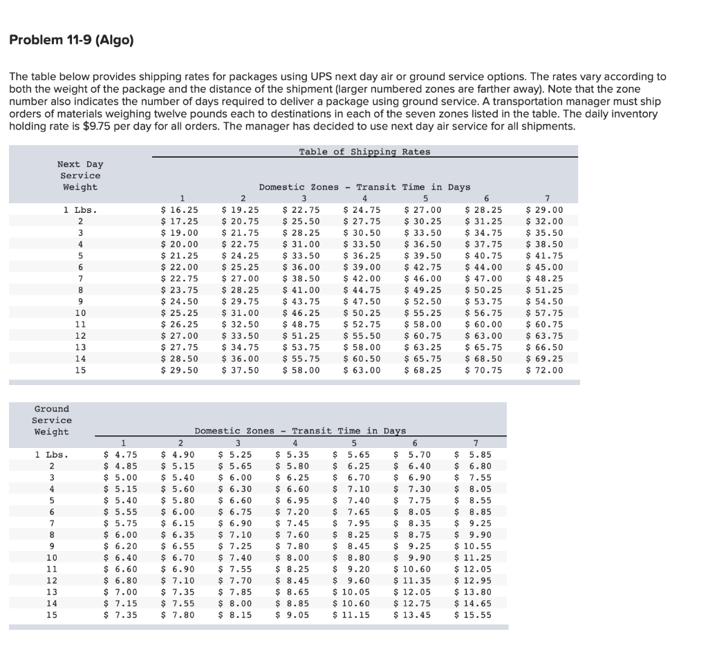 Problem 11-9 (Algo) The table below provides