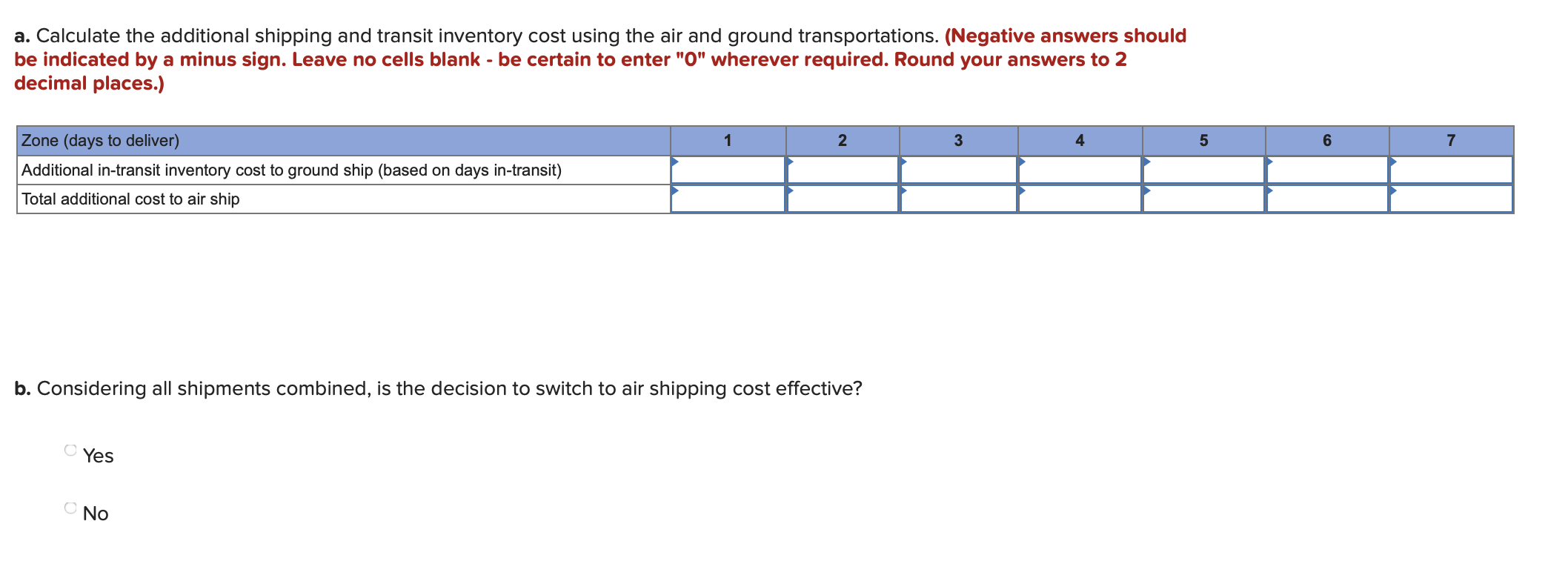 Problem 11-9 (Algo) The table below provides