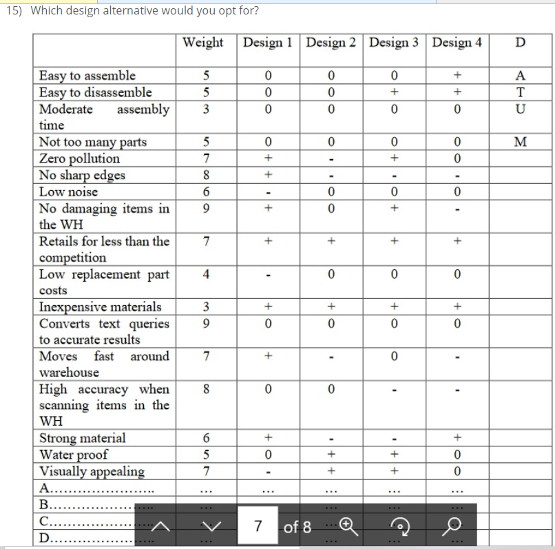design 1 OR 2 OR 3 OR 4 15) Which design