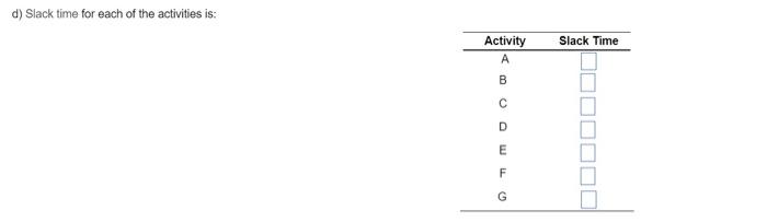 Roger Gindes developing a program in supply chain