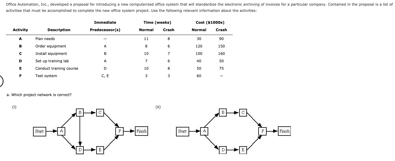 Please help with D, E, and F. Thank you Please