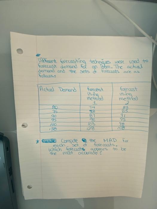 Different forecasting techniques were used to
