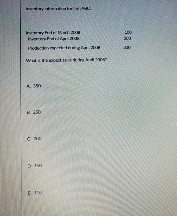 show work please Inventory Information for firm
