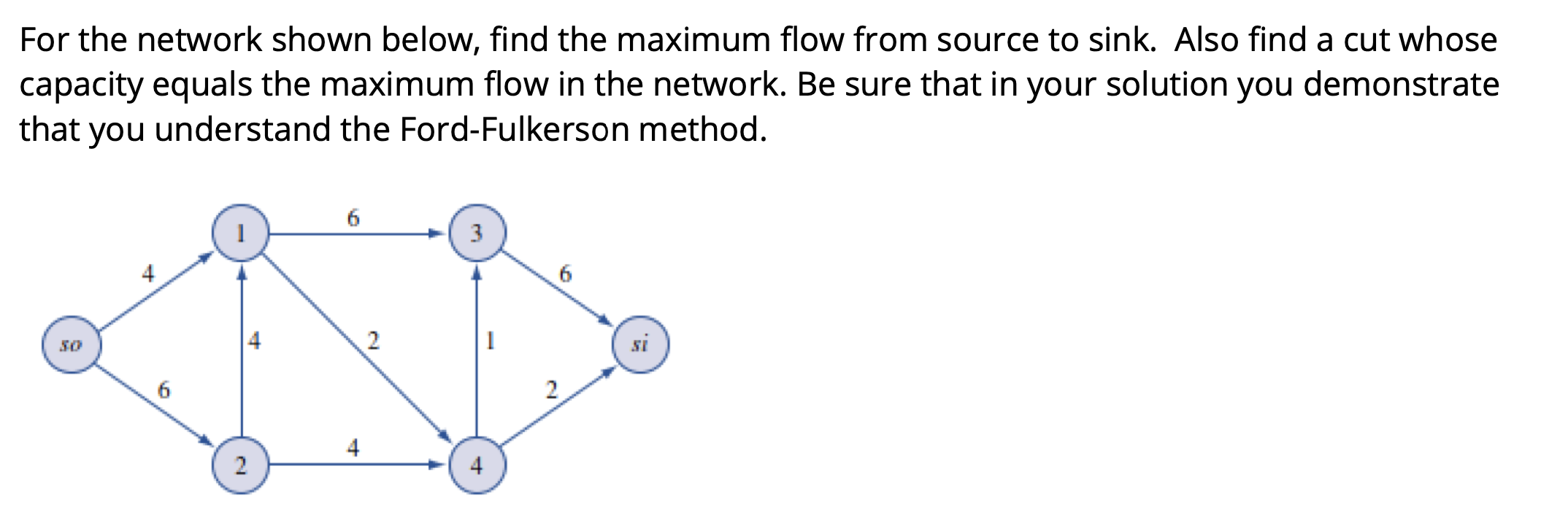 For the network shown below, find the maximum