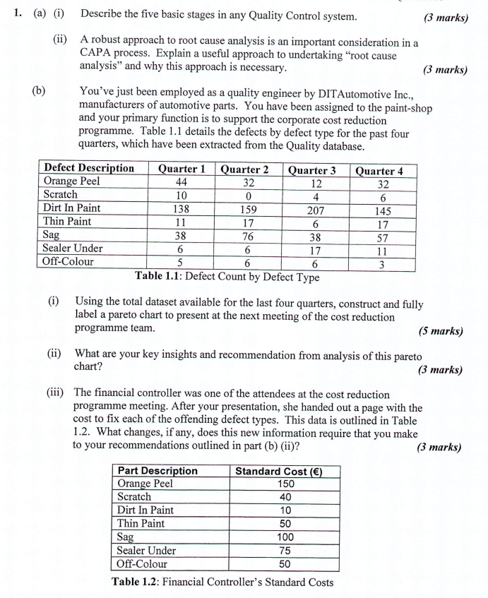 ANSWER - A-ii and C Please, will give 100% Thumbs