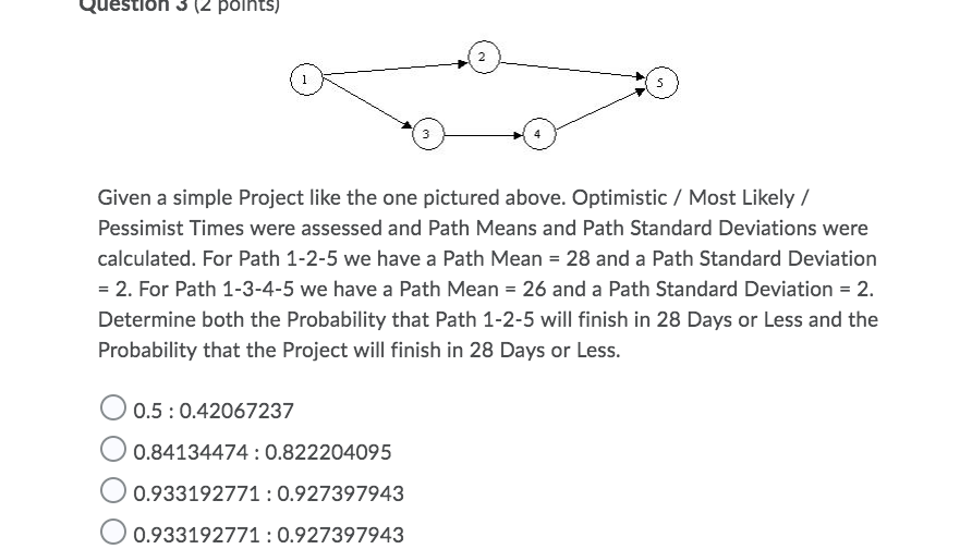 Question 3 (2 polhus) Given a simple Project like