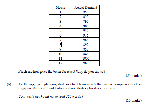 Question 2 Apply the single exponential smoothing