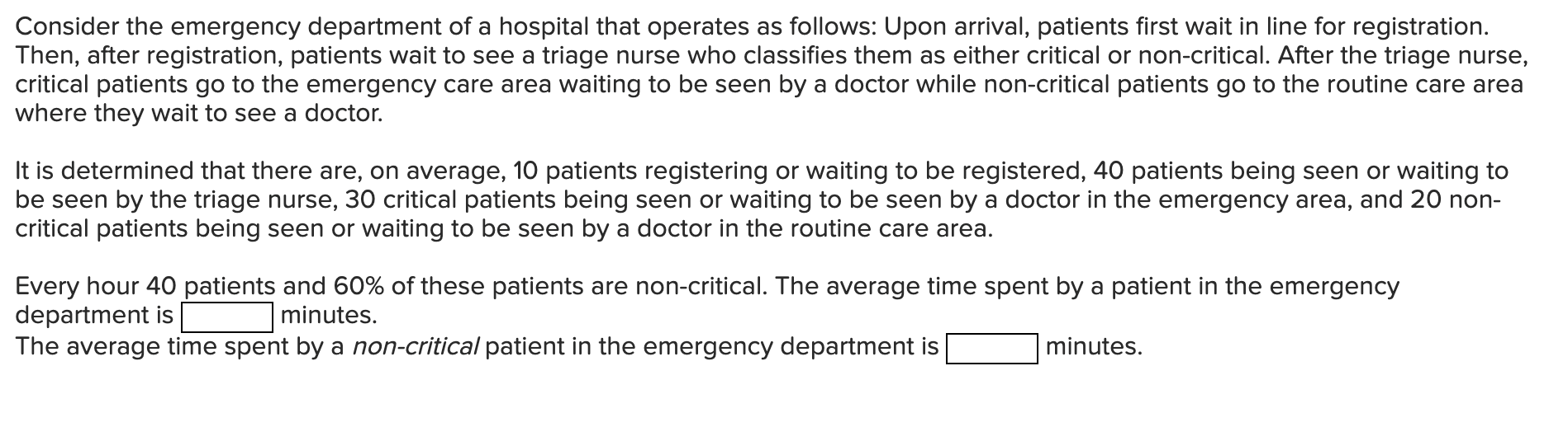 Consider the emergency department of a hospital