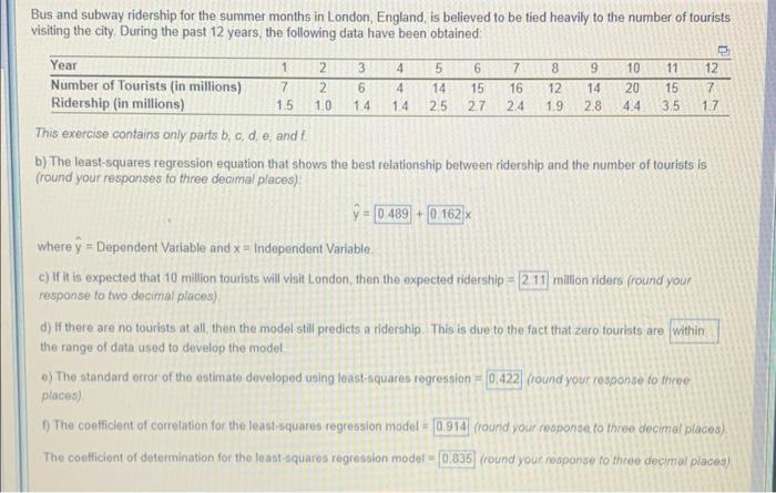 Bus and subway ridership for the summer months in