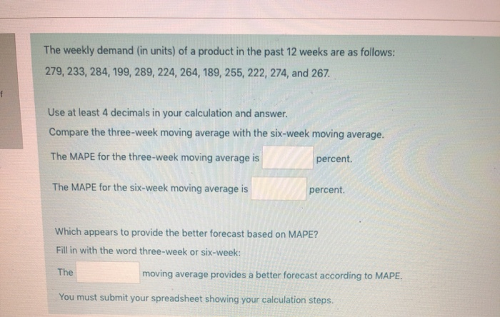 The weekly demand (in units) of a product in the
