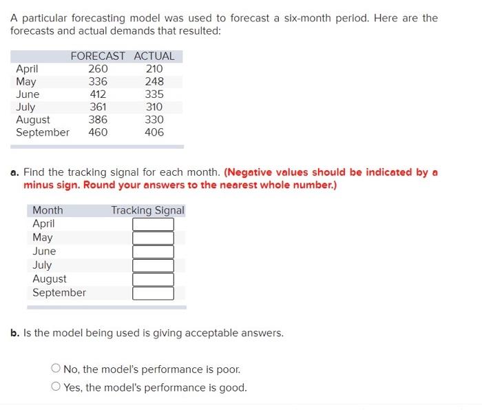 A particular forecasting model was used to