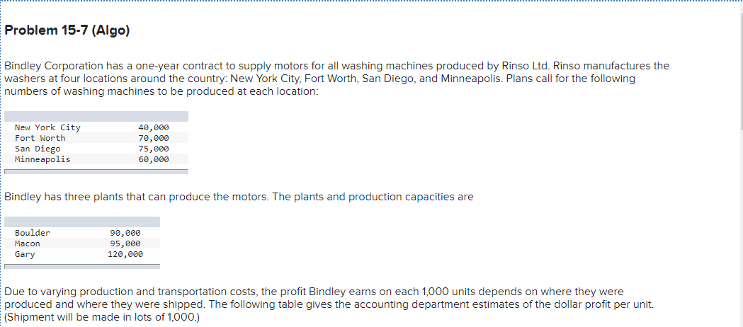 Problem 15-7 (Algo) Bindley Corporation has a