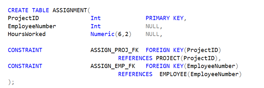 I want to make this table(the table above is