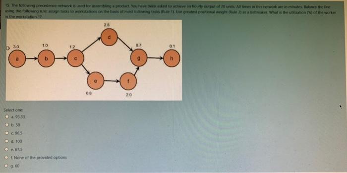 15. The following precedence network is for