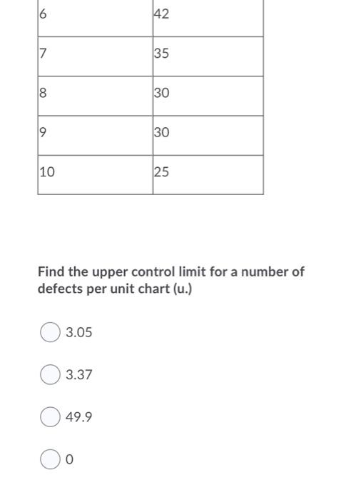 Question 32 (1 point) Use the following example