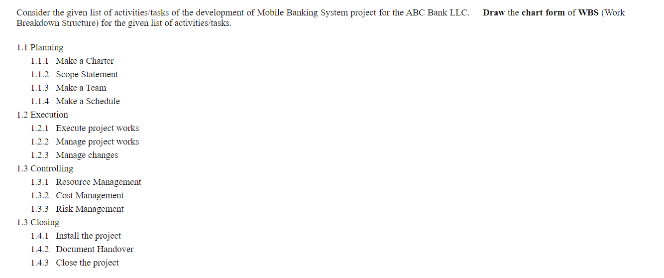 Draw the chart form of WBS (Work Consider the