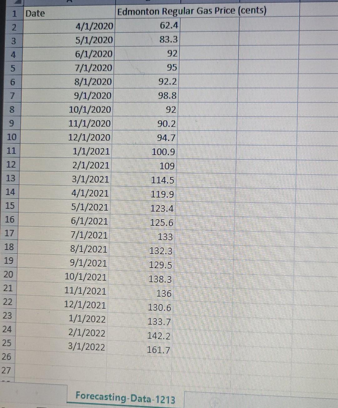 please help with CMIS2250 1 Date 2 4 5 6 da 9 10