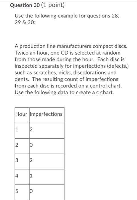 Question 30 (1 point) Use the following example