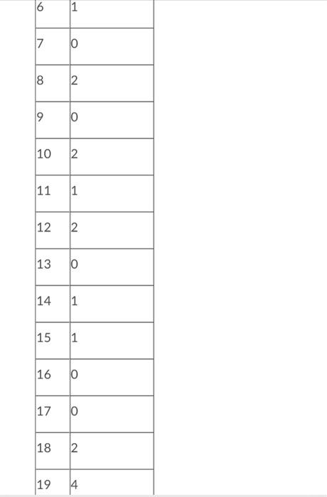 Question 30 (1 point) Use the following example