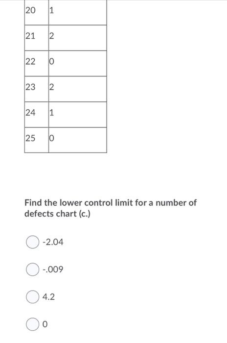 Question 30 (1 point) Use the following example