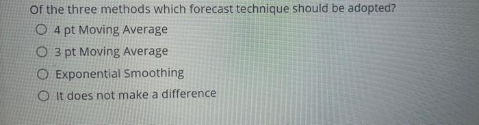 all one question!!! use excel! this forcasting!