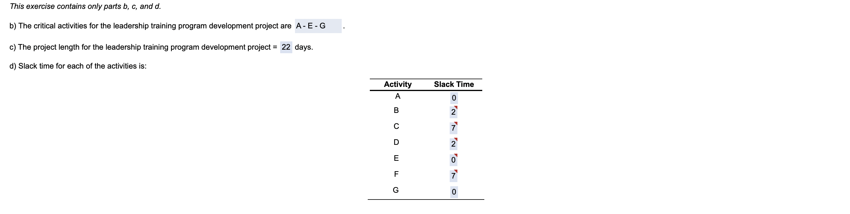 Roger Ginde is developing a program in supply