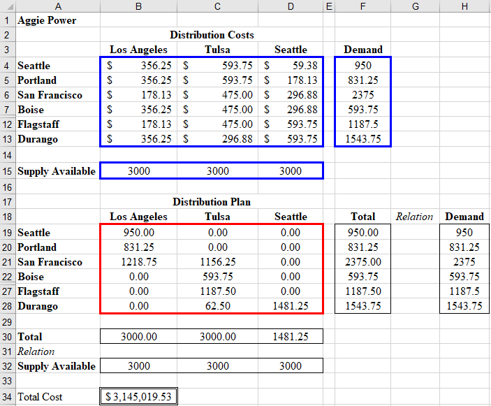 Consider the screenshot below (if it doesn't