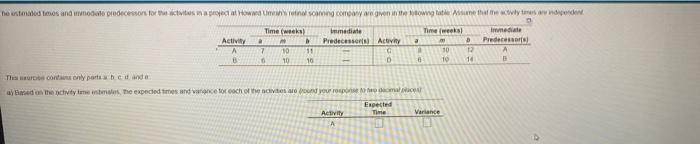 1. find expected times and varience 2. the