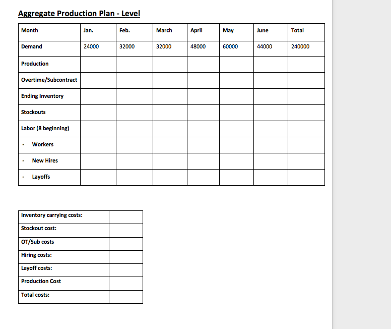 Instructions: Complete the following questions