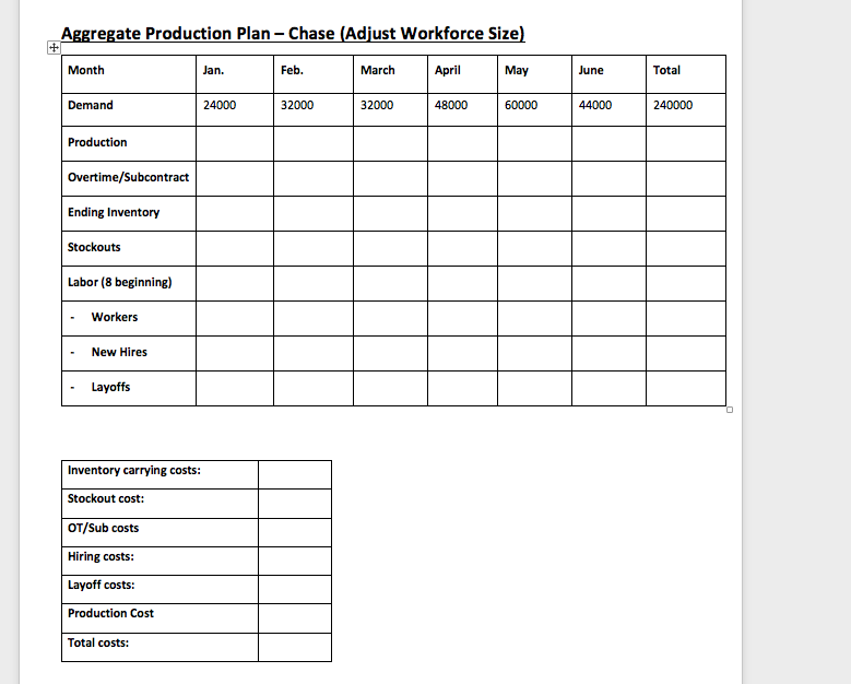 Instructions: Complete the following questions