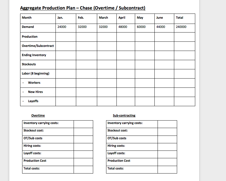 Instructions: Complete the following questions