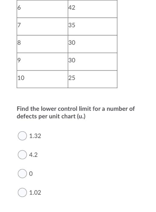Question 33 (1 point) Use the following example