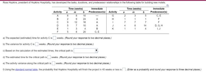 Immediate a m b a 2 m 3 A G H A F 7 4 + 7 8 1 7
