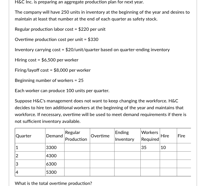 H&C Inc. is preparing an aggregate production