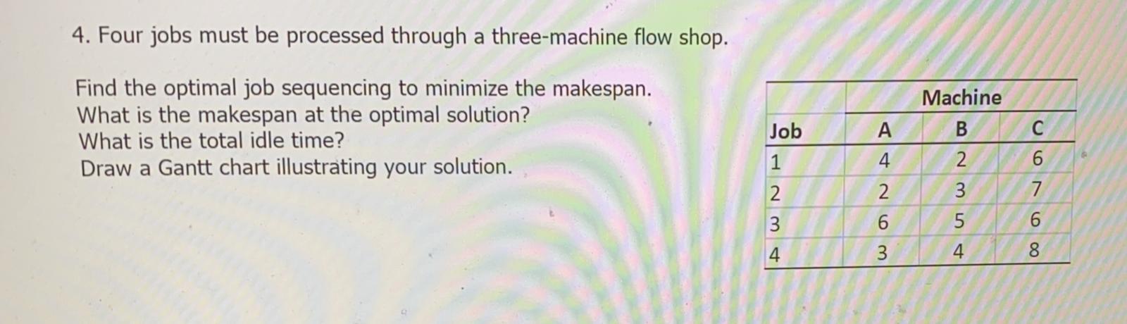 4. Four jobs must be processed through a