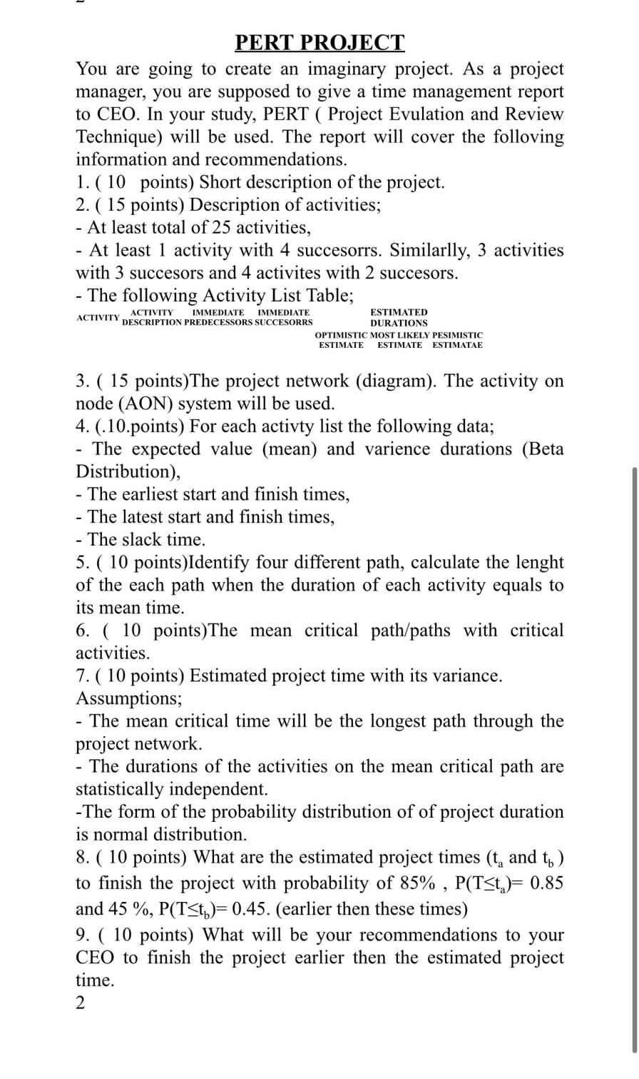 PERT PROJECT You are going to create an imaginary