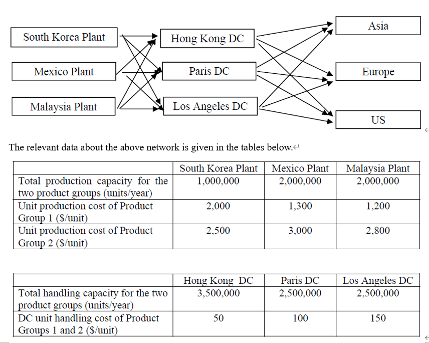 Please don't copy the answer to the same question
