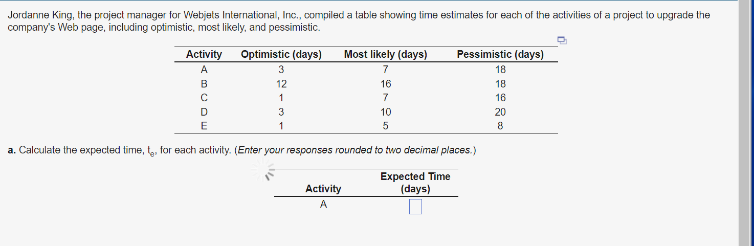 Activity B - Expected Time _____(Days) Activity