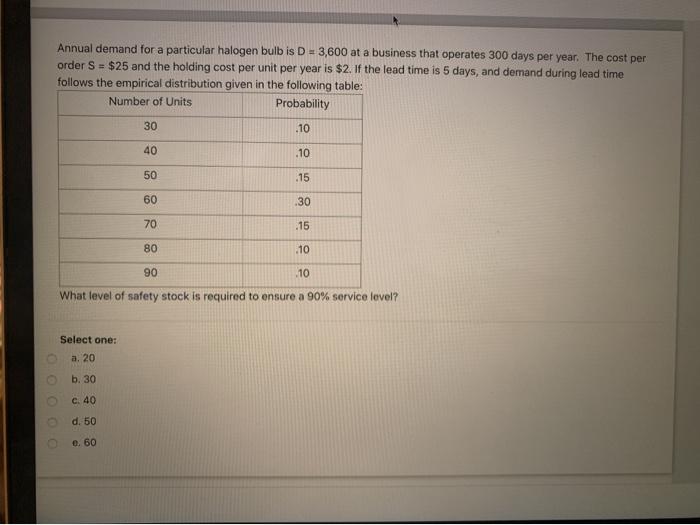 Annual demand for a particular halogen bulb is D
