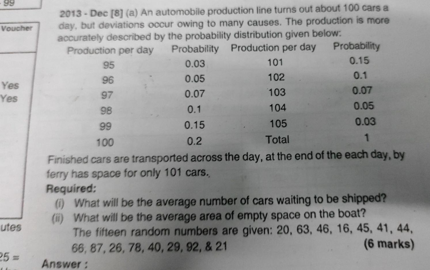 need all solution otherwise down voted sing in